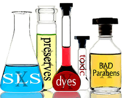 Hazardous chemicals and  ingredients within cosmetic products that are used every day